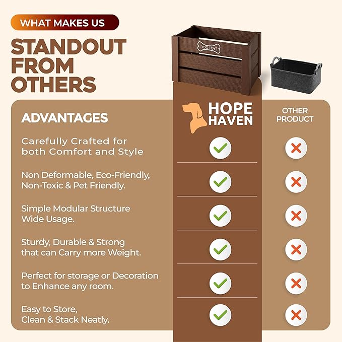 Hope Haven Wooden Dog Toy Bin – Chew-Resistant Toy Storage Box – Large Capacity Basket for all Pet Accessories – Heavy Duty, Pet-Safe Design for Organizing Dog Toys, Leashes, Treats, and More