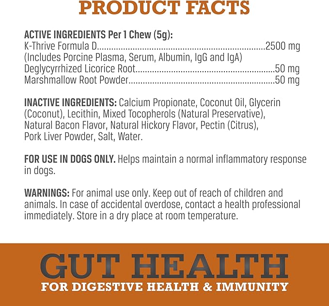 WINPRO Dog Gut Health Supplements – Plasma-Powered Chews for Dog Immune Support & Digestive Health, Fast-Acting Solution for Gut Health for Dogs of All Breeds & Sizes, 60 Count, Made in USA