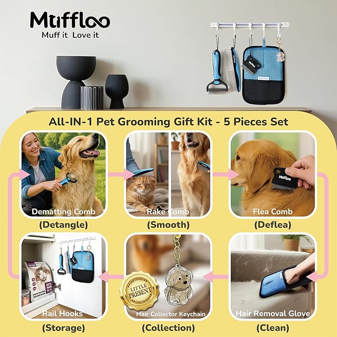 Pet Hair Removal & Dematting Kit: 6 Tools for Dogs and Cats with Shedding Glove, Undercoat Rake, Metal Comb, Flea Comb, Keychain, Hanger - for Car & Rug Clean - Ideal for Golden Retrievers & Long Hair