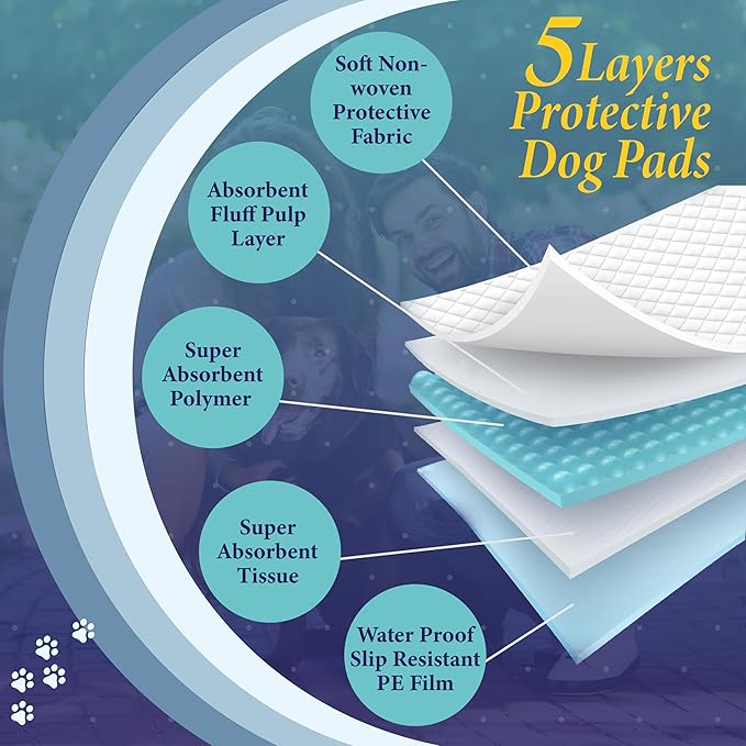TBM Puppy Pads 100 Count - 23.6" x 23.6" - Super Absorbent Pee Pads for Dogs - Premium Leak-Proof - Pets Potty Training Essentials - Disposable Quick- Dry Pads for Puppies | Cats | Rabbits