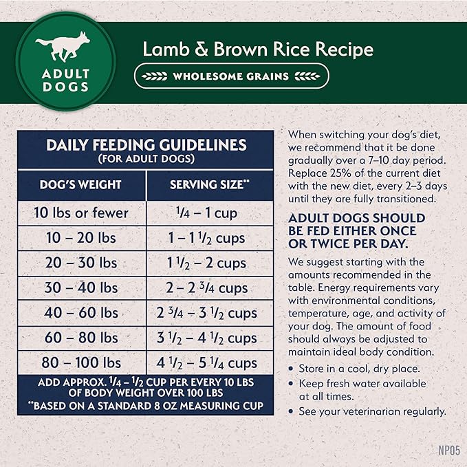 Natural Balance Limited Ingredient Adult Dry Dog Food with Healthy Grains, Lamb & Brown Rice Recipe, 12 Pound (Pack of 1)