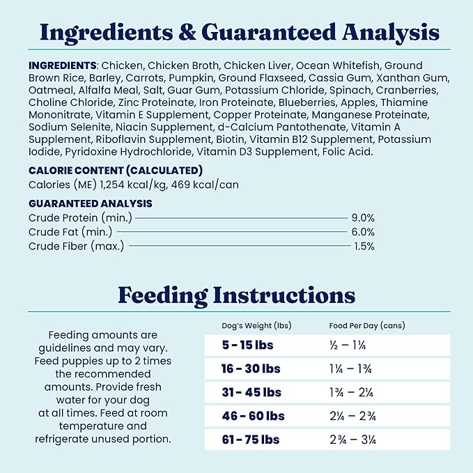 Solid Gold Canned Dog Food for Adult, Puppy & Senior Dogs - High Calorie, High Protein Wet Dog Food w/Real Chicken, Whole Grains & Superfoods for Gut Health - Small, Medium & Large Breed Dogs -6 Pack
