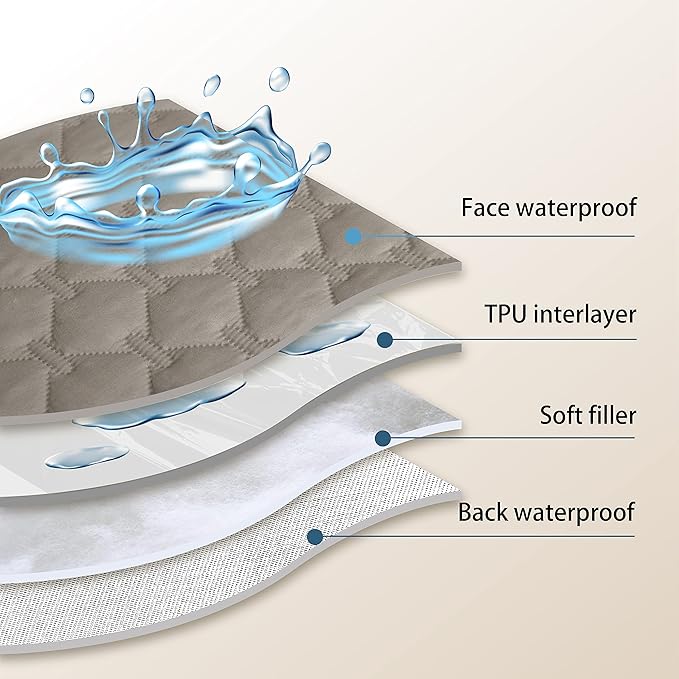 gogobunny 3X Stronger Waterproof Pet Blanket, Scratch Proof Furniture Protector for Dogs Cats, Reversible Cover 30x80 Inch, Dark Stone