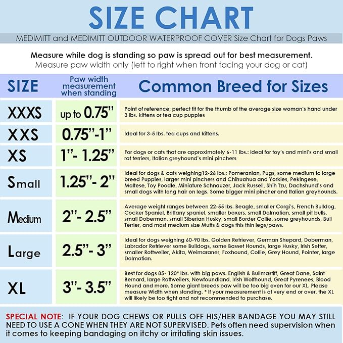 Medimitt Paw Bandages for Dogs, Cats and Pets – Stretchy Medical Booties, First Aid for Paws – Non Slip, Non Adhesive, Breathable, Disposable, Washable, Adjustable Strap, Value Pack (X-Small 12-Pack)