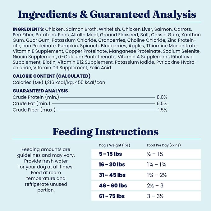 Solid Gold Sensitive Stomach Wet Dog Food for Adult & Senior Dogs - Grain Free Wet Dog Food w/Real Chicken, Salmon, Probiotics & Superfoods for Gut Health & Sensitive Stomach Support -6ct 12.5oz Cans