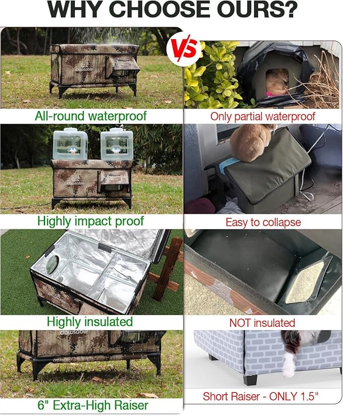 Indestructible Heated Cat House for Outside Winter, 100% Waterproof, Safe Escape Door, Insulated Outdoor Cat Shelter with Heater for Feral Barn Cat Kitty (Desert Camouflage, 29"x17"x20")