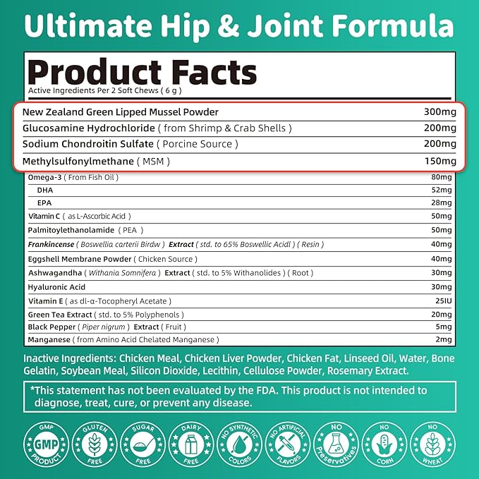 Advanced Dog Joint Supplement – 15-in-1 Glucosamine for Dogs with Chondroitin, MSM & Green Lipped Mussel – Hip & Joint Pain Relief Mobility Chews, Chicken Flavor, 90Ct Breeds