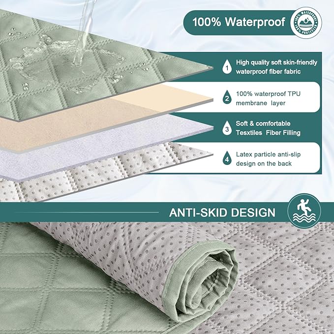 Ruaozz Waterproof Recliner Sofa Cover 1-Piece Couch Covers for Reclining Couches Reclining Sofa Cover Washable Furniture Protector with Elastic Straps Pocket for Kids, Pets (Sage Green, 2 Seater)