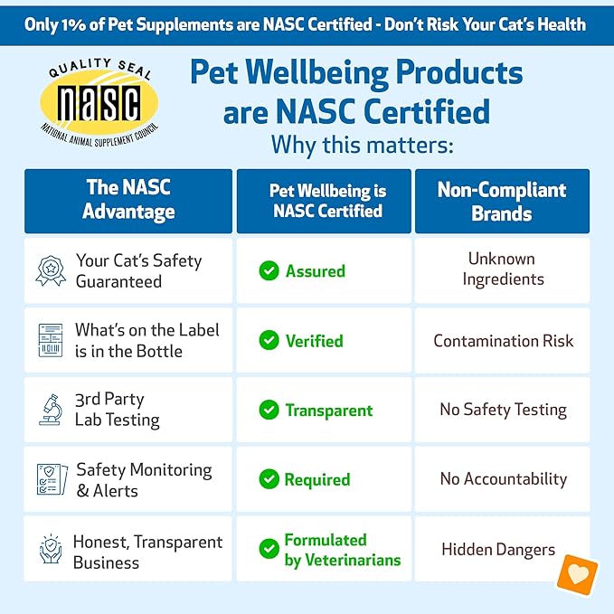 Pet Wellbeing Young at Heart for Cats - Senior Feline Heart Health Support, Cardiovascular Wellness & Vitality - NASC Certified & Vet-Formulated - 4 oz Liquid Formula