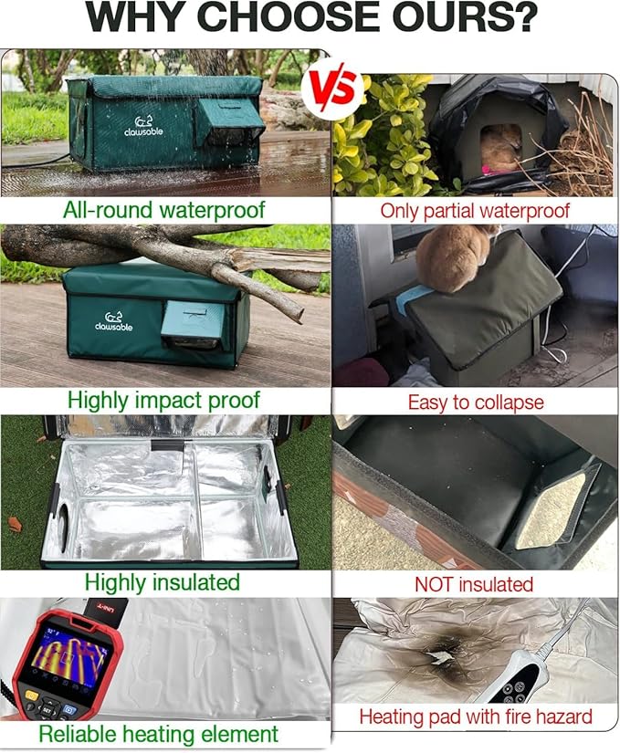 Indestructible Heated Cat House for Outside Cats Winter, 100% Weatherproof, Safe Escape Door, Insulated Outdoor Cat Shelter with Heater for Feral Barn Cat Kitty (Forest Green, 26"x17"x14")