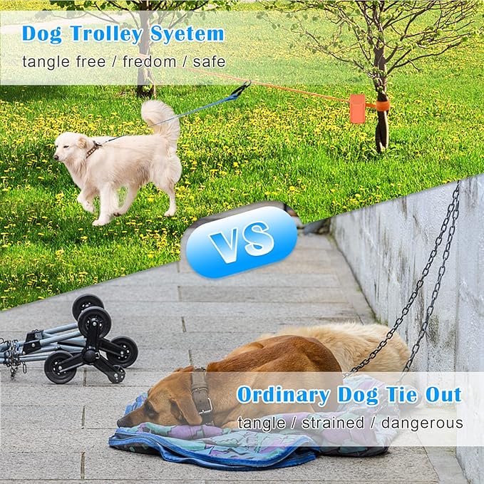 Upgraded Dog Tie Out Cable for Camping, 70FT Portable Knot-a-Hitch Dog Hitching System, Trolley System for Dogs up to 250lbs, Dogs Runner for Yard Camping Training Running Hiking Outdoor