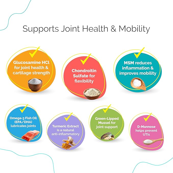 Joint Support Soft Chews Supplements | Cat Wellness Formula with Glucosamine | Joint Support & Pain Relief for Cats of All Ages | Vet-Approved Mobility Support | 200 Count