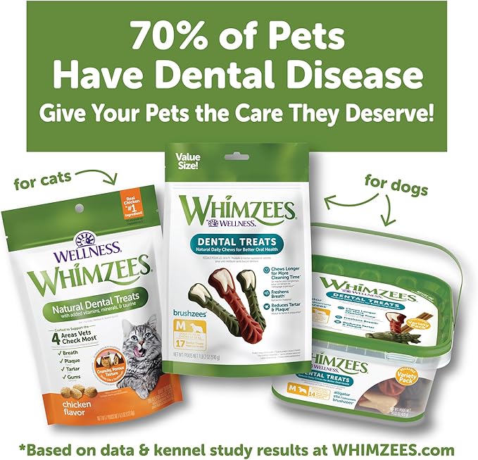 WHIMZEES Wellness Cat Dental Treats, Natural Chews, Chicken Flavor, (2 Ounce Bag)