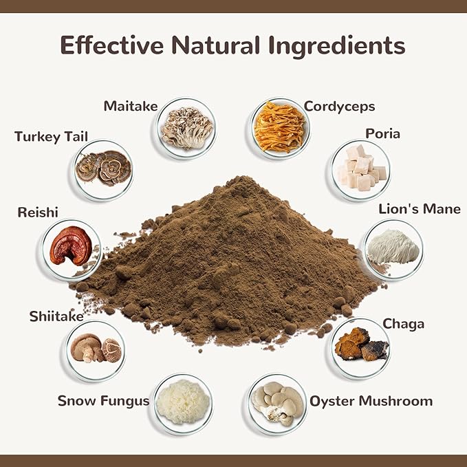 Turkey Tail Mushroom Powder for Dogs, Organic 10 Mushroom Blend for Lumps and Bumps, Dog Herbal Supplements Probiotic with 50% β-Glucan, Joint Gut Immune Skin Support-30 Day Supply