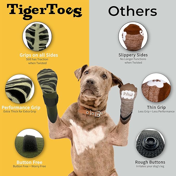 DOK TigerToes Premium Non-Slip Dog Socks for Hardwood Floors - Extra-Thick Grip That Works Even When Twisted - Prevents Licking, Slipping, and Great for Dog Paw Protection (Forest Green, Small)