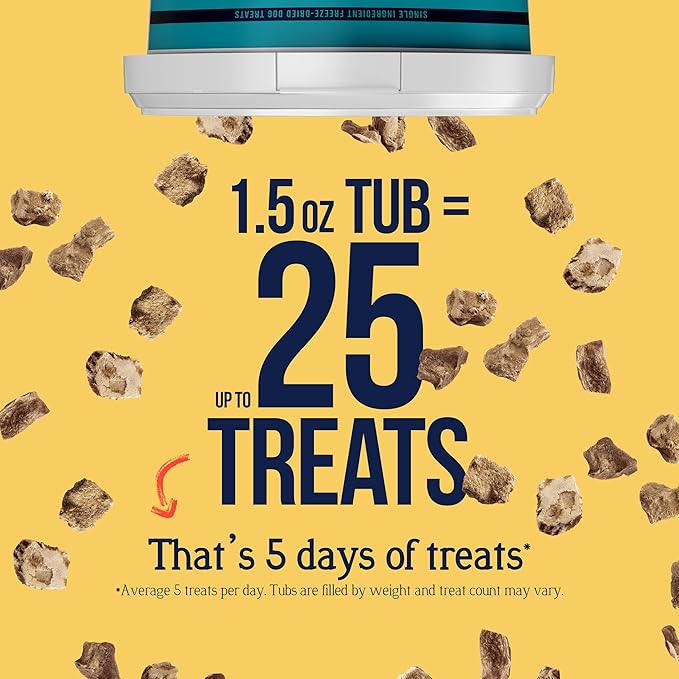 Stewart Chicken Liver Dog Treats, 1.5 oz, ~25 Pieces, Freeze Dried Raw, Single Ingredient, 60% Protein Training Treats or Meal Topper in a Resealable Tub, Grain Free, Gluten Free (Pack of 2)