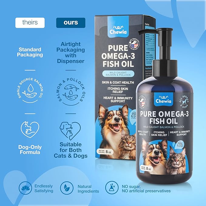 Omega 3 Fish Oil for Dogs and Cats - Healthy Skin and Coat Support Supplement - Omega 3 6 9 EPA DHA Fatty Acids - Itchy Skin, Shedding, Immunity, Joint - Wild Caught Salmon and Pollock Food Topper