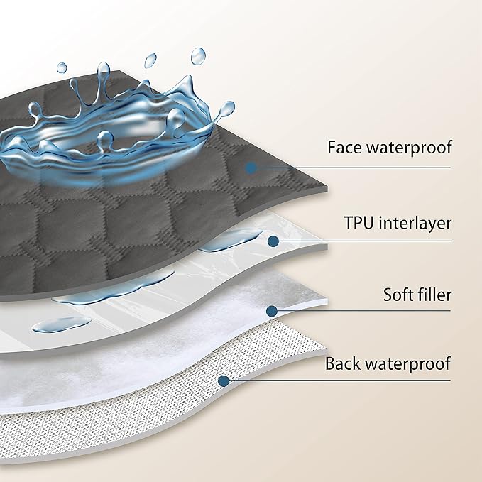 gogobunny 3X Stronger Waterproof Pet Blanket, Scratch Proof Furniture Protector for Dogs Cats, Reversible Cover 30x30 Inch, Dark Grey