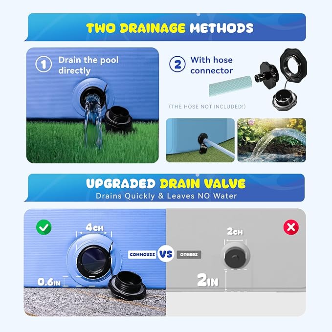 COMMOUDS Foldable Dog Pool, Collapsible Hard Plastic Dog Kiddie Swimming Pool, Portable Pet Bath Tub Wading Pools for Kids and Puppy Small Medium Large Dogs(79inch.D x 16inch.H)