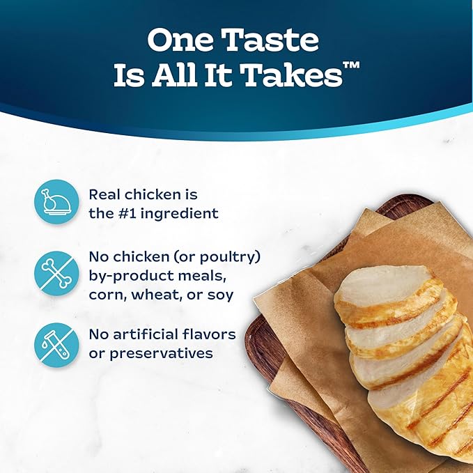 Blue Buffalo Tastefuls Weight & Hairball Control Natural Dry Food for Adult Cats, 3-lb. Resealable Bag