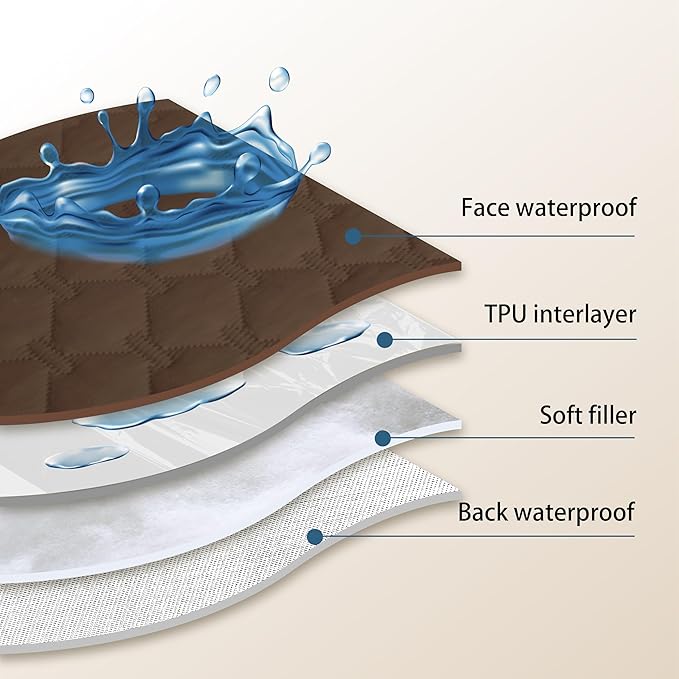 gogobunny 3X Stronger Waterproof Pet Blanket, Scratch Proof Furniture Protector for Dogs Cats, Reversible Cover 30x30 Inch, Dark Chocolate