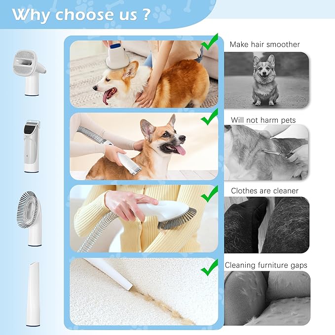 Dog Grooming Vacuum, Pet Grooming Vacuum Kit 2.3L Suction 99% Pet Hair with 5 Tools for Dog Cat for Shedding Grooming, Low Noise (Blue & White)