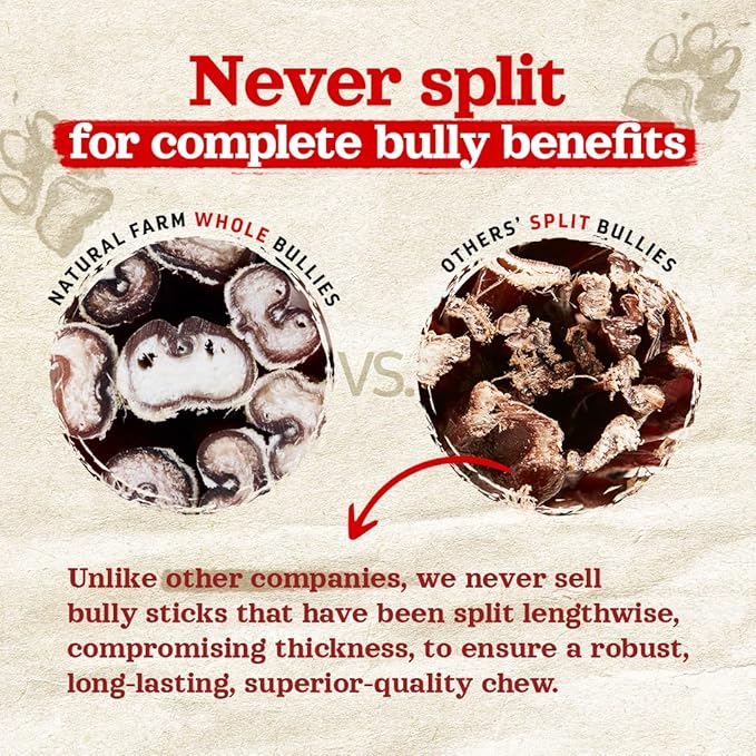 Natural Farm Odor-Free Bully Sticks (2-4”, 8oz) All-Natural Long-Lasting Chews, 100% Beef Pizzle, Grass-Fed, Grain-Free, Hormone-Free, Protein for Muscle Development & Energy, Perfect for Small Dogs