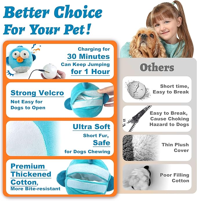 Dog Toys,Rechargeable Crinkle Chew Interactive Squeaky Toy with Jumping Music Moving Ball for Small Medium Large Breed Puppy Toys to Keep Pets Busy (Puffer)