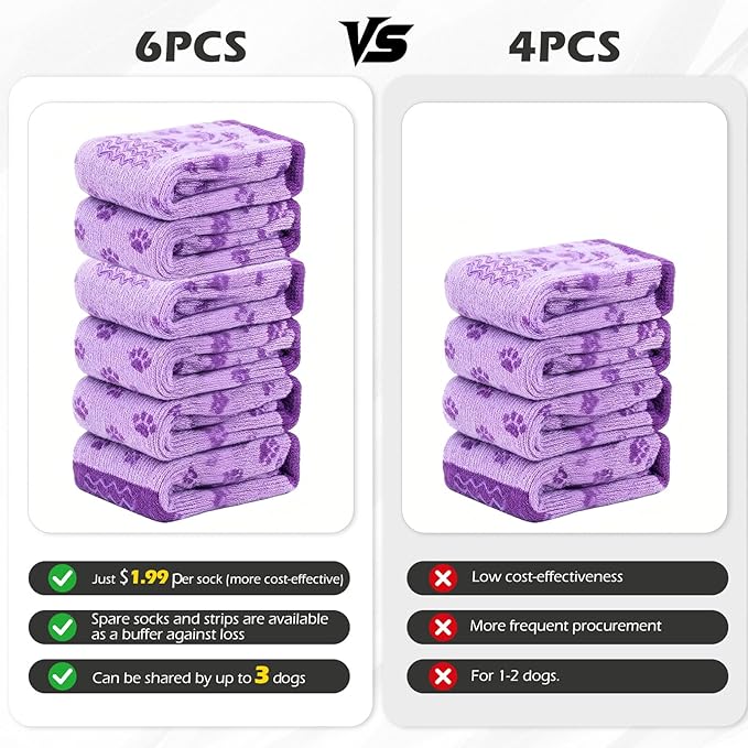 EXPAWLORER 6Pcs Anti Slip Dog Socks to Prevent Licking Paws, Dog Shoes for Winter, Double Sides Dog Boots & Paw Protectors Booties for Hardwood Floors with Grippers Small Medium Large Senior Dogs, XS