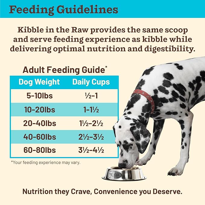 Primal Kibble in The Raw, Freeze Dried Dog Food, Fish & Pork, Scoop & Serve, Made with Raw Protein, Whole Ingredient Nutrition, Crafted in The USA, Dry Dog Food 9 lb Bag