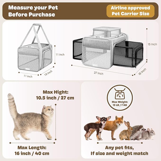 Top and 2 Sides Expandable Cat Carrier 17x11x11, TSA Airline Approved Dog Carriers for Medium Dogs, Soft-Sided Pet Carrier with Self-Locking Zippers for Kitten,Rabbit, Puppy, Guinea Pig Grey