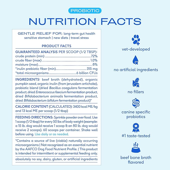 Native Pet Probiotics for Dogs - Dog Probiotics Powder for Digestive Health, Gut Support, & Immune Boost – Vet-Formulated Powder for Maximum Potency with Digestive Enzymes & Prebiotics - 120 Scoops