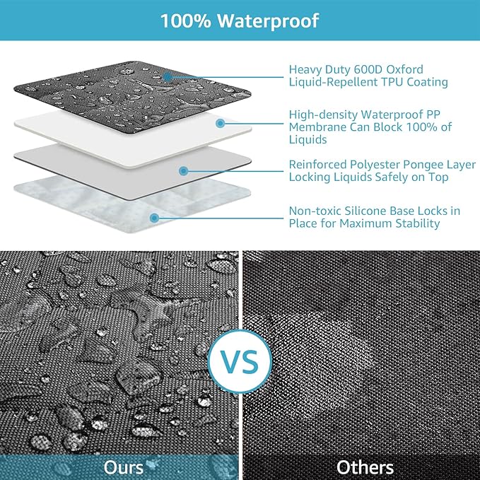 Lassie Dog Car Seat Covers for Back Seat with 2 Seat Belts, Waterproof Dog Car Hammock with Mesh Window Durable Scratch Proof Nonslip Pet Carseat Covers Universal Fit Protector for Cars, Trucks & SUVs