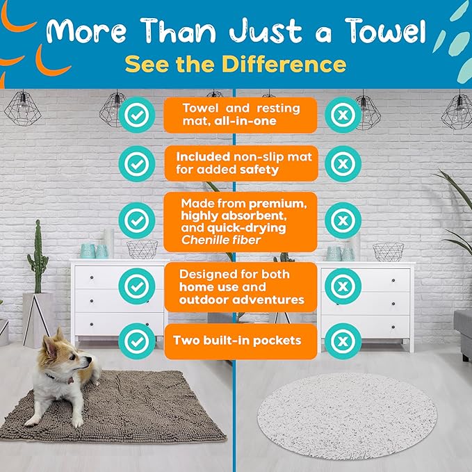 Pet 2-in-1 Dog Towel & Mat – Transforms from Drying to Bath Mat, Ultra Soft, Absorbent & Quick-Drying, Machine Washable Dog Towels with Detachable Non-Slip Mat and Hand Pockets (Small)