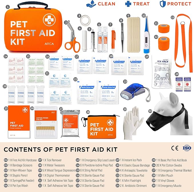 Care Bundle - First Aid Kit and Ear Cleaner Wipes for Dogs, Essential Health and Hygiene Set