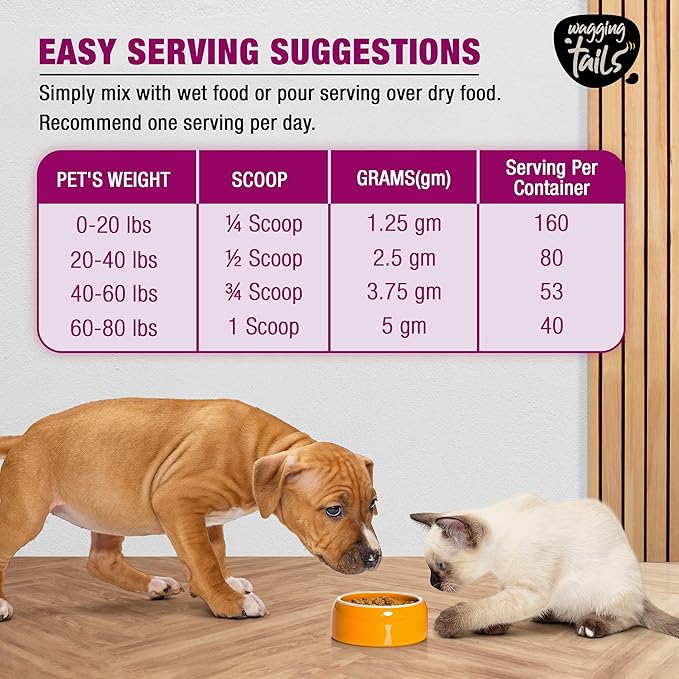 Bone & Joint Collagen Topper for Dog & Cat – UC-II Undenatured Type II, I & III Collagen Peptides – Supplement for Mobility, Flexibility & Cartilage Health – Unflavoured Powder Easy to Digest – 7 oz