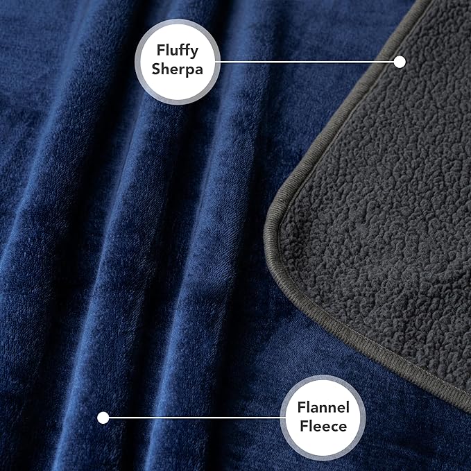 PetAmi Waterproof Dog Blanket Sherpa Fleece, Pet Small Medium Dogs, Reversible Large Cat Throw Bed Couch Sofa Furniture Protector, Soft Plush Microfiber (Medium 29x40, Blue/Gray), Navy/Gray