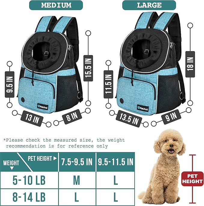 PetAmi Front Carrier Backpack for Dogs and Cats, Adjustable Ventilated Pet Chest Carrier for Hiking Camping Travel, Small Medium Dog Puppy Large Cat Carrying Bag, Max 10 lbs, Teal Blue
