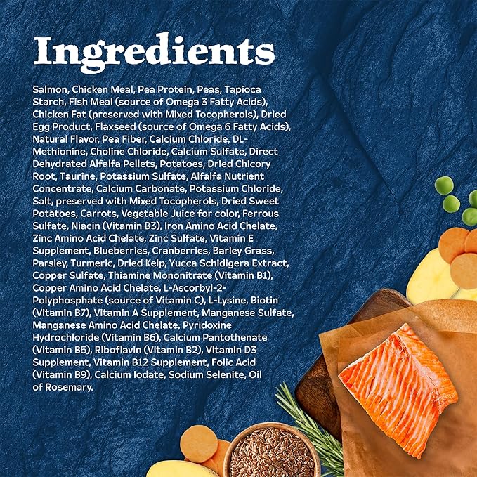 Blue Buffalo Wilderness Natural Adult Dry Cat Food, High-Protein and Grain-Free Diet, Supports Healthy Muscle Development and a Healthy Immune System, Salmon, 5-lb Bag