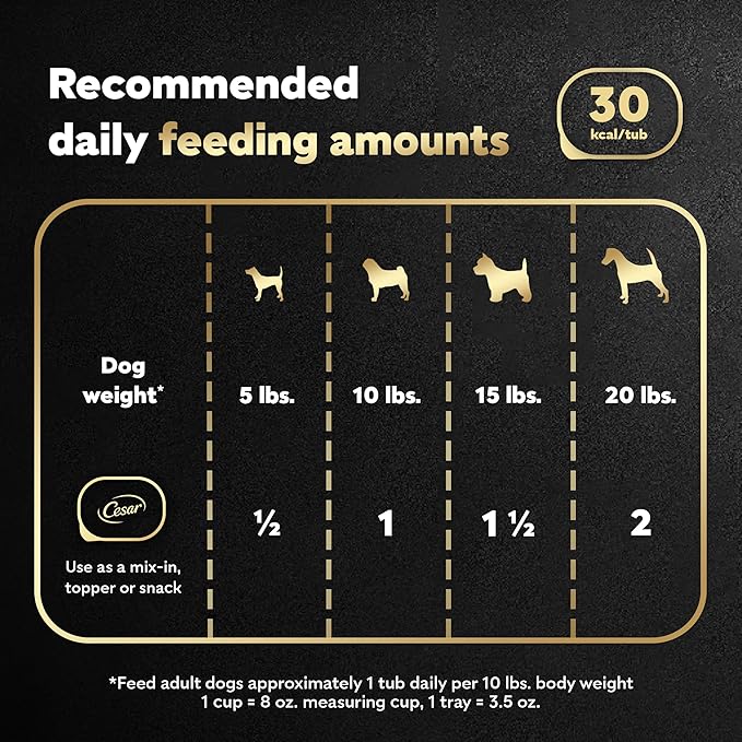 Cesar Simply Crafted Adult Wet Dog Food Meal Topper, Chicken, Sweet Potato, Apple, Barley & Spinach, 1.3oz. (10 Count, Pack of 1)