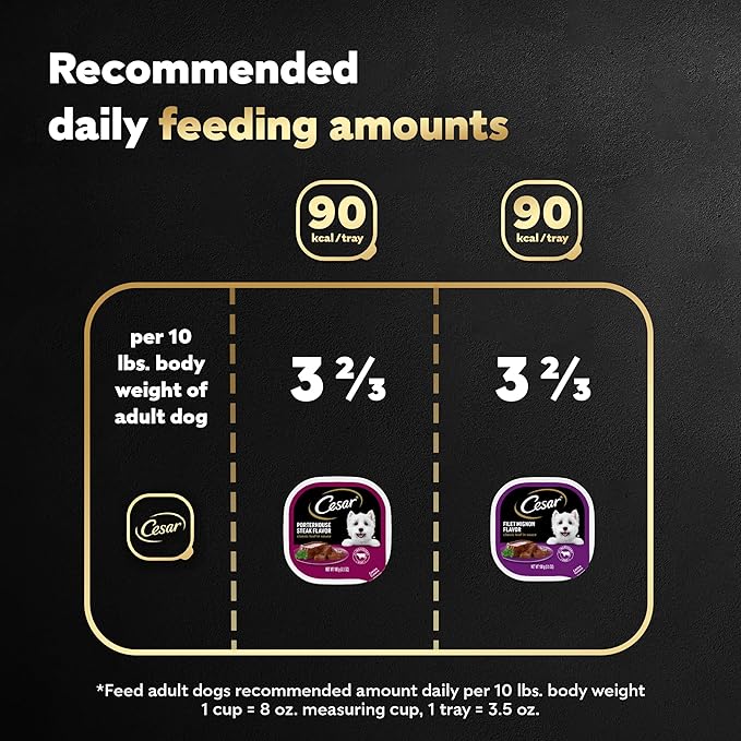 Cesar Wet Dog Food Classic Loaf in Sauce Filet Mignon and Porterhouse Steak Flavors Variety Pack, 3.5 oz. Easy Peel Trays (12 Count, Pack of 2)