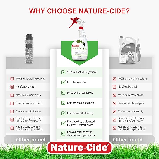 Nature-Cide Flea & Tick. All Natural Tick and Flea Spray for House and Pets to Keep Your Home Safe. Kills on Contact. No Strong Odor. 32 oz