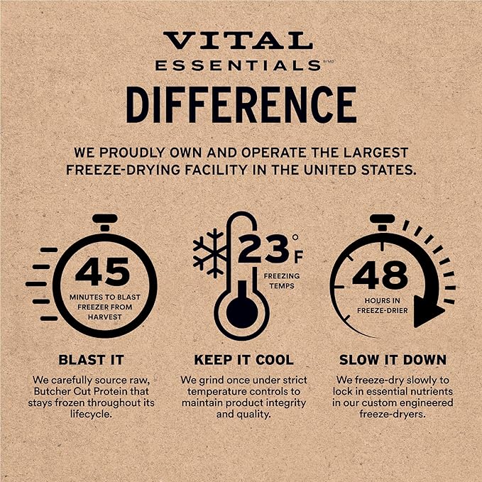 Vital Essentials Freeze-Dried Raw Turkey Neck Dog Treat & Natural Chew, 3-Pack | Single Ingredient Dog Treat for Medium Chewers | Made in USA