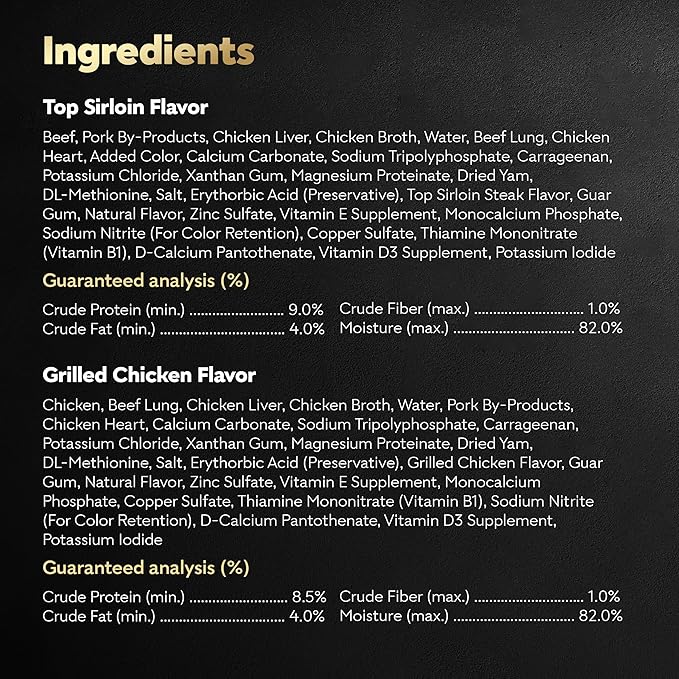 Cesar Wet Dog Food Classic Loaf in Sauce Top Sirloin & Grilled Chicken Flavors Variety Pack, 3.5 oz. Easy Peel Trays, (12 Count, Pack of 2)