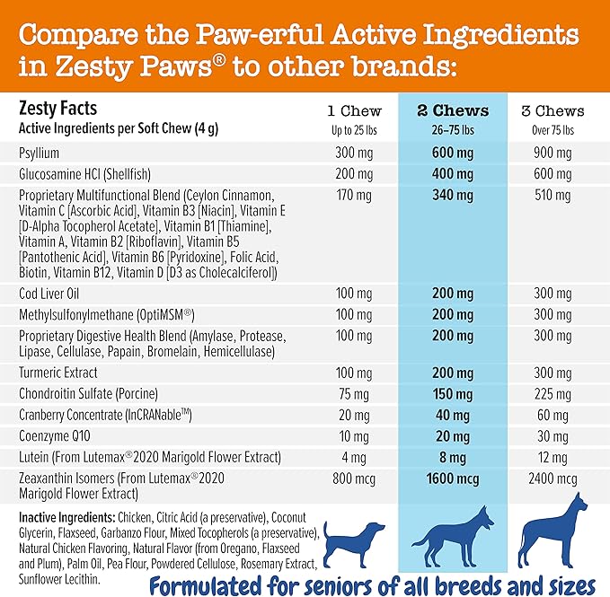Zesty Paws Senior Dog Multivitamin Treats - Glucosamine for Dogs + Digestive Enzymes & Probiotics - Grain Free Dog Vitamins and Supplements for Skin & Coat + Immune Health Chicken - Advanced - 90ct