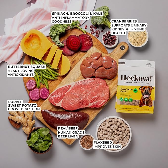 Bow Wow Beef - Freeze Dried Raw Dog Food, Complete Meal, Beef Liver and Kidney Bites for Training, Meal Topper, High Protein, 21g Per Cup, Made in The USA, 20oz Bag