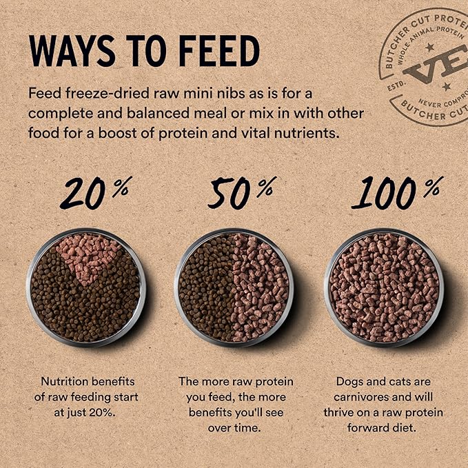 Vital Essentials Freeze-Dried Raw Chicken Meal or Mixer Dog Food Crunchy Mini Nibs, 14 oz